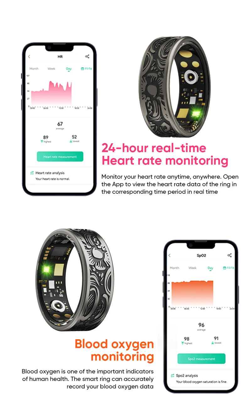 Vitalfit Smart Ring