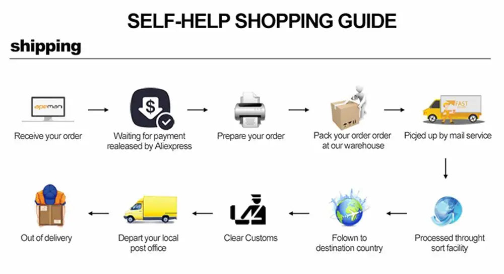 VitalFit Double Compression Knee Sleeve