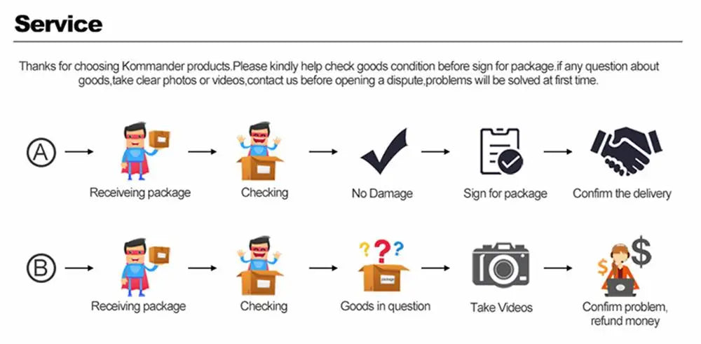 VitalFit Double Compression Knee Sleeve